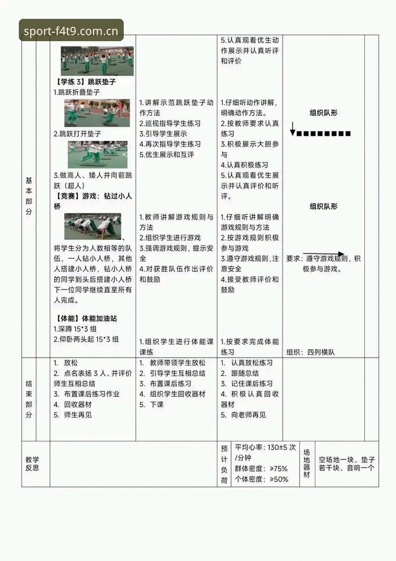 新手玩转8868体育官网的实用指南——提升体育竞技体验的必备知识